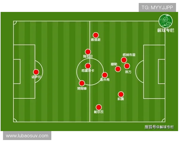 南京篮球队与成都篮球队赛后复盘分析意识差异及战术调整探讨